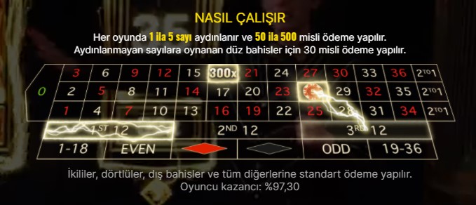 Türkçe Lightining Rulet